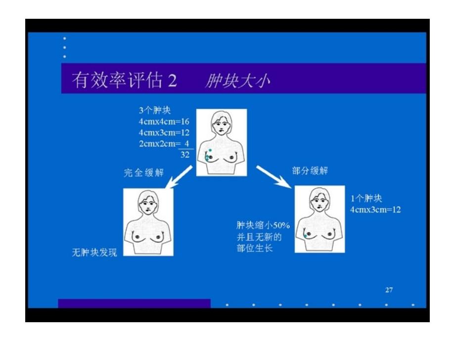 肿瘤学基本原则9_第4页