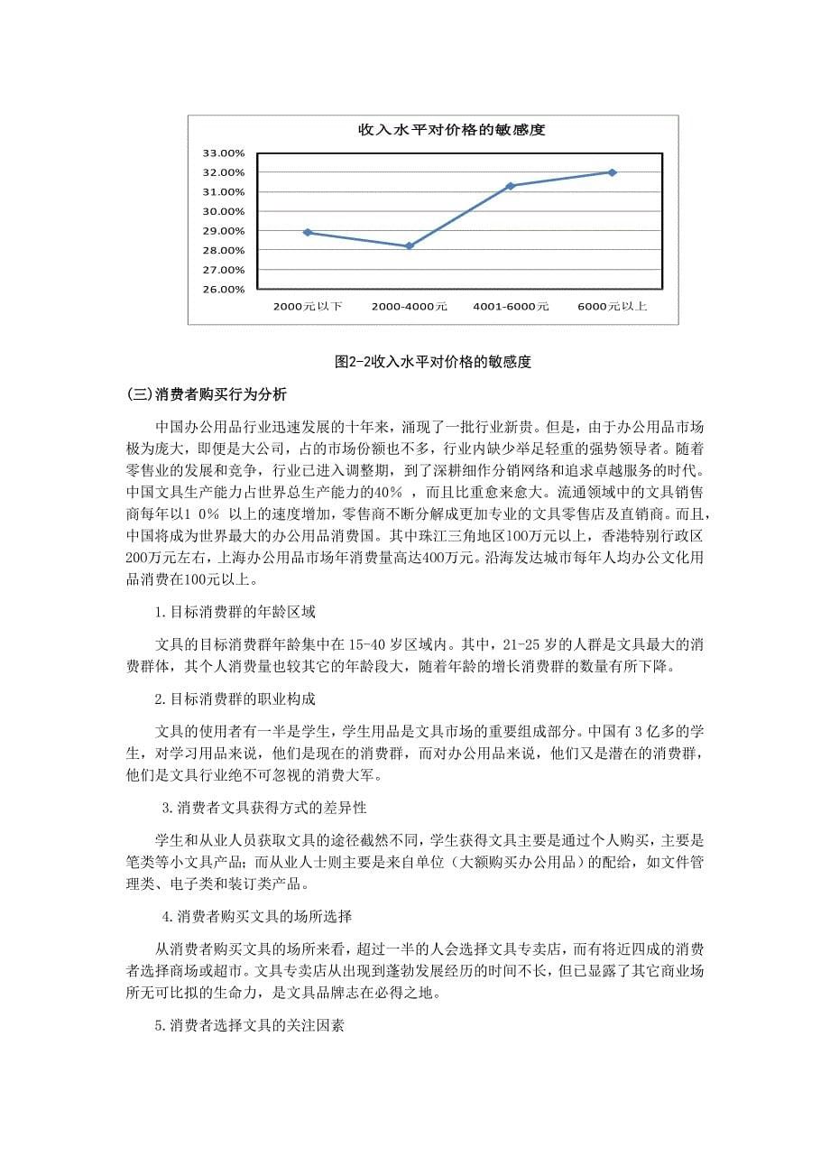 当代营销实践格式模板_第5页