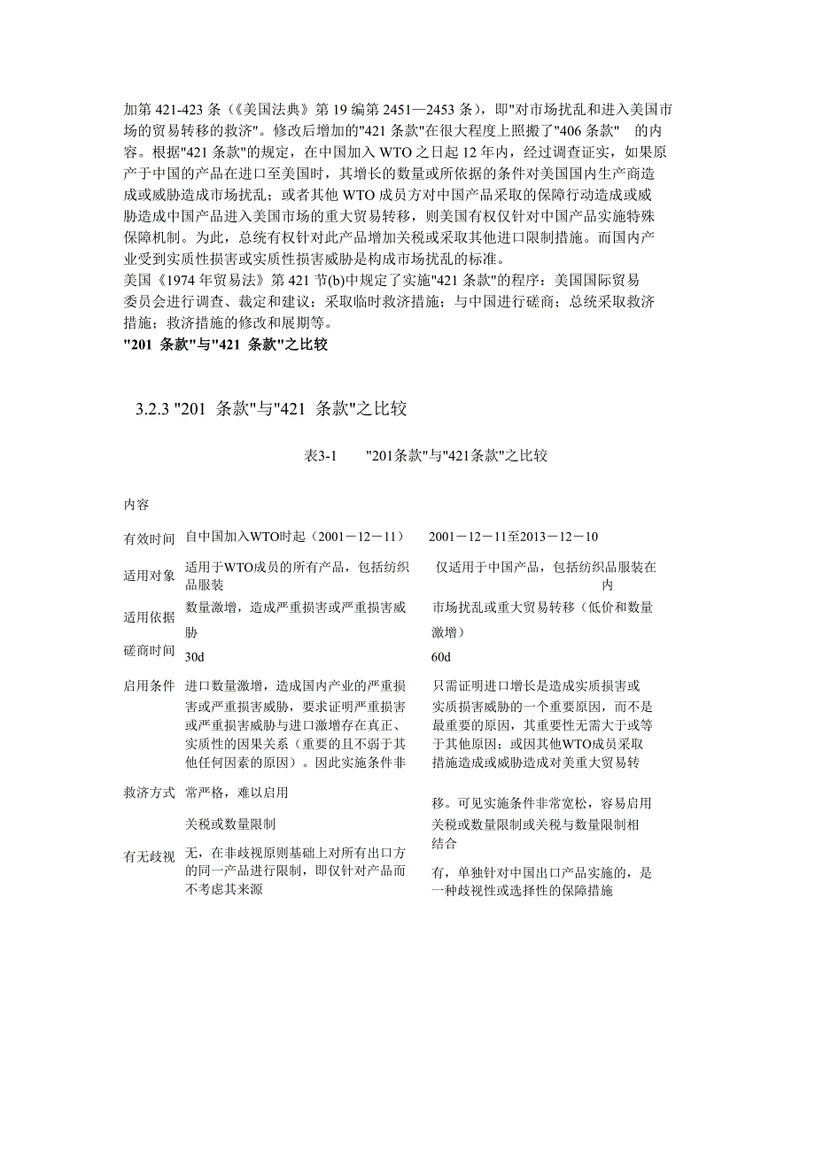 美国贸易法201条款、406条款、421条款_第4页