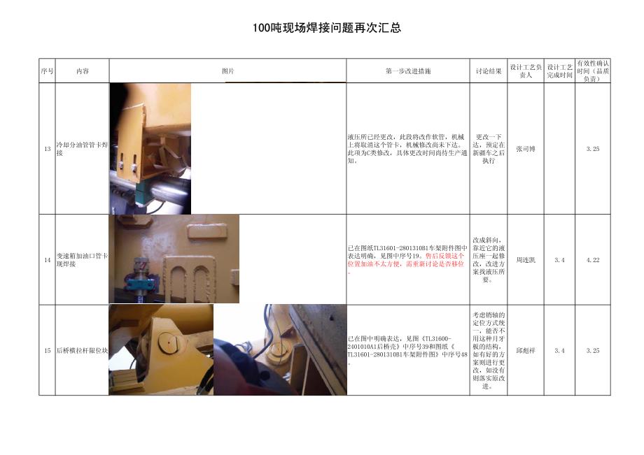 现场焊接问题第三次汇总20120216_第4页