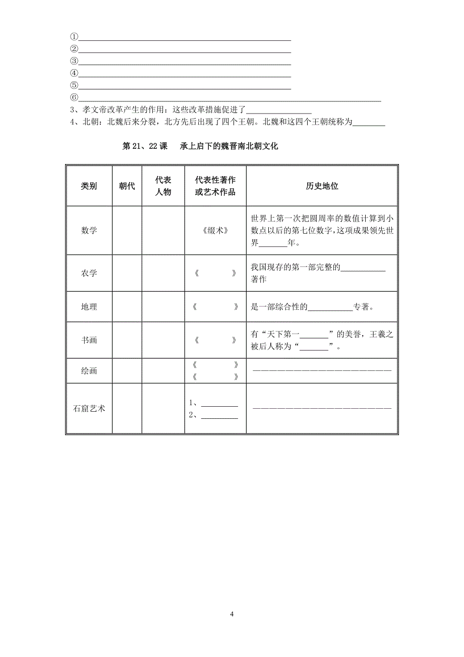 历史苏教七上知识填空13-22_第4页