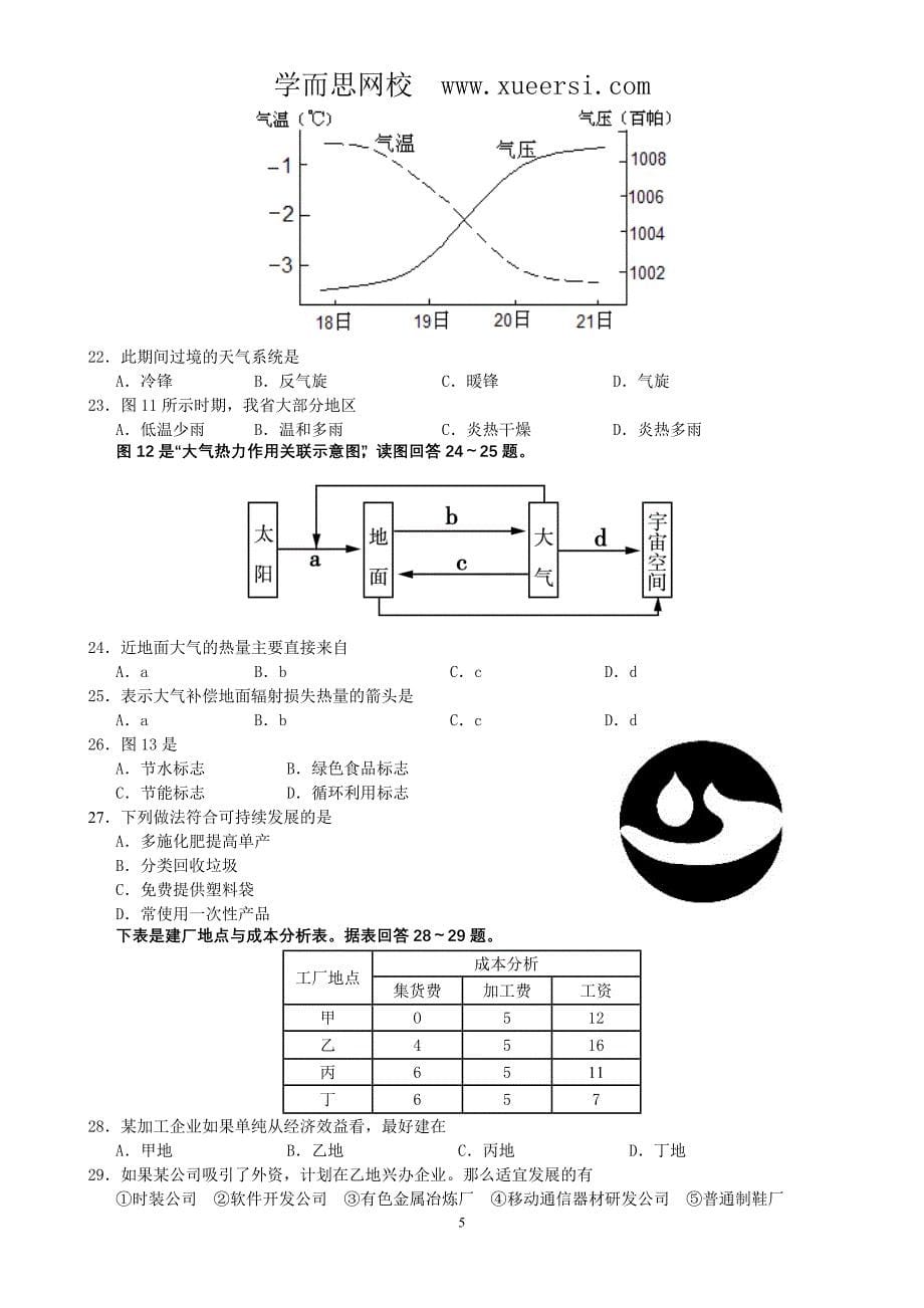 徐州市学业水平测试模拟考试地理_第5页