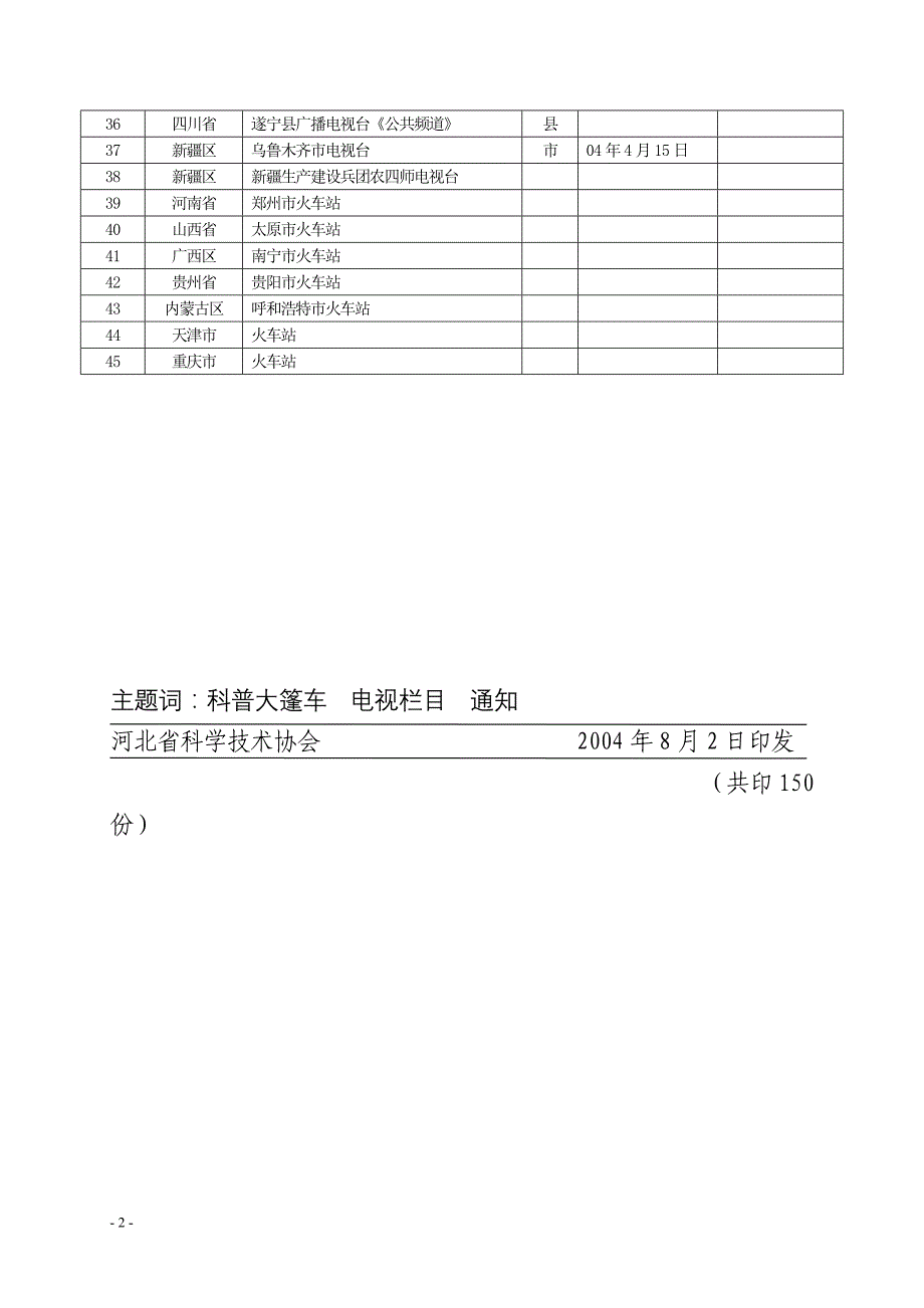 科普大篷车电视栏目在全国部分地区播出一览表_第2页