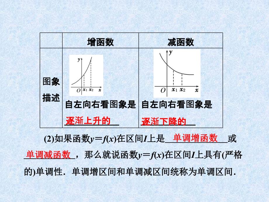 2014高三数学一轮复习：2.3函数的单调性与最值_第3页