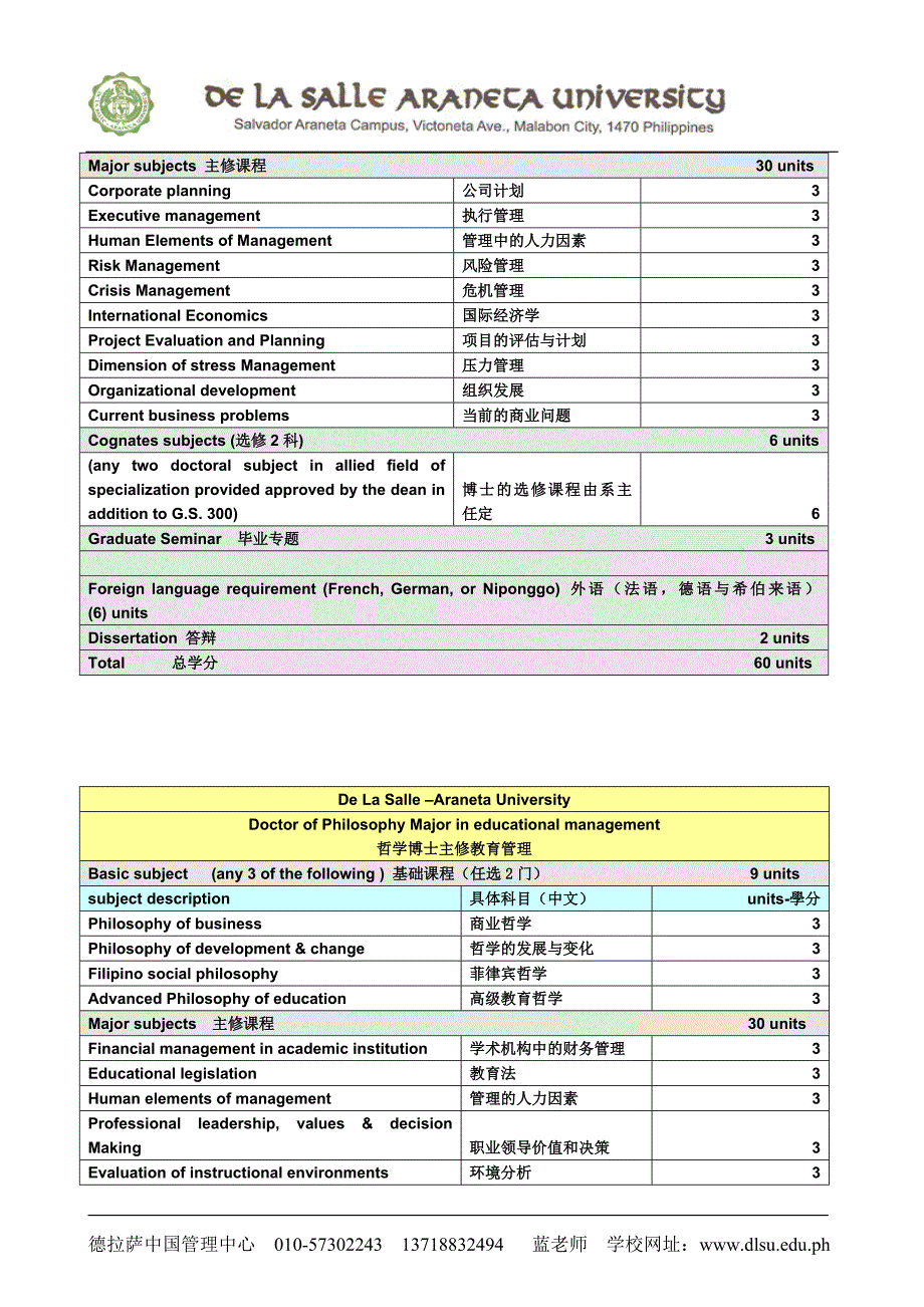 国际管理学博士学位班-菲律宾德拉萨大学博士招生简章_第3页