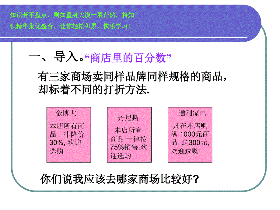 完美动画效果——六下百分数应用题总复习_第2页