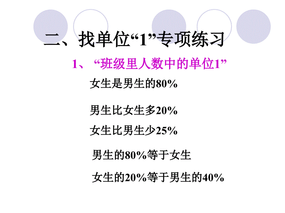 完美动画效果——六下百分数应用题总复习_第3页