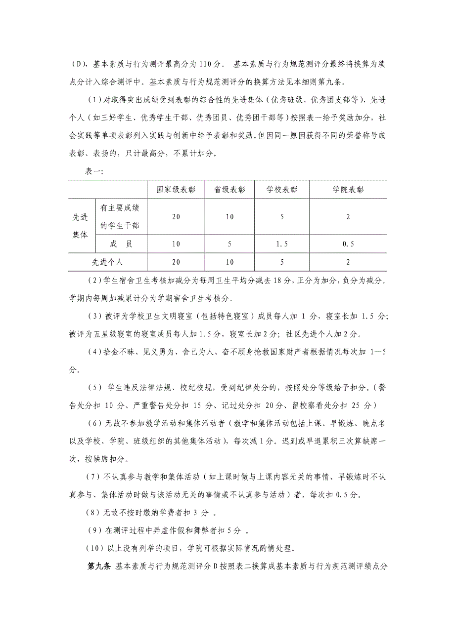 上海海事大学本科学生综合测评实施细则_第2页