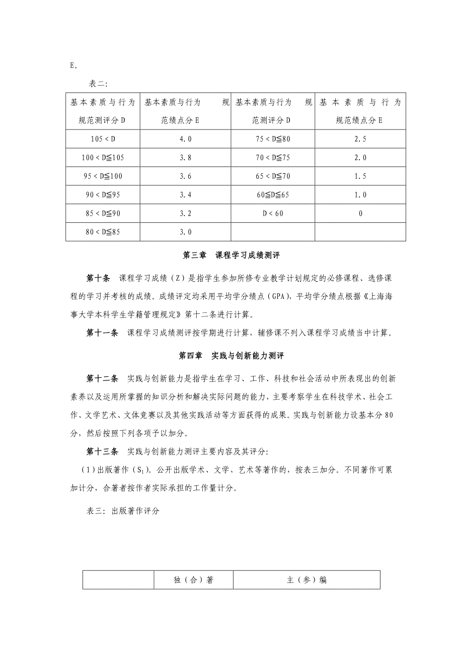 上海海事大学本科学生综合测评实施细则_第3页