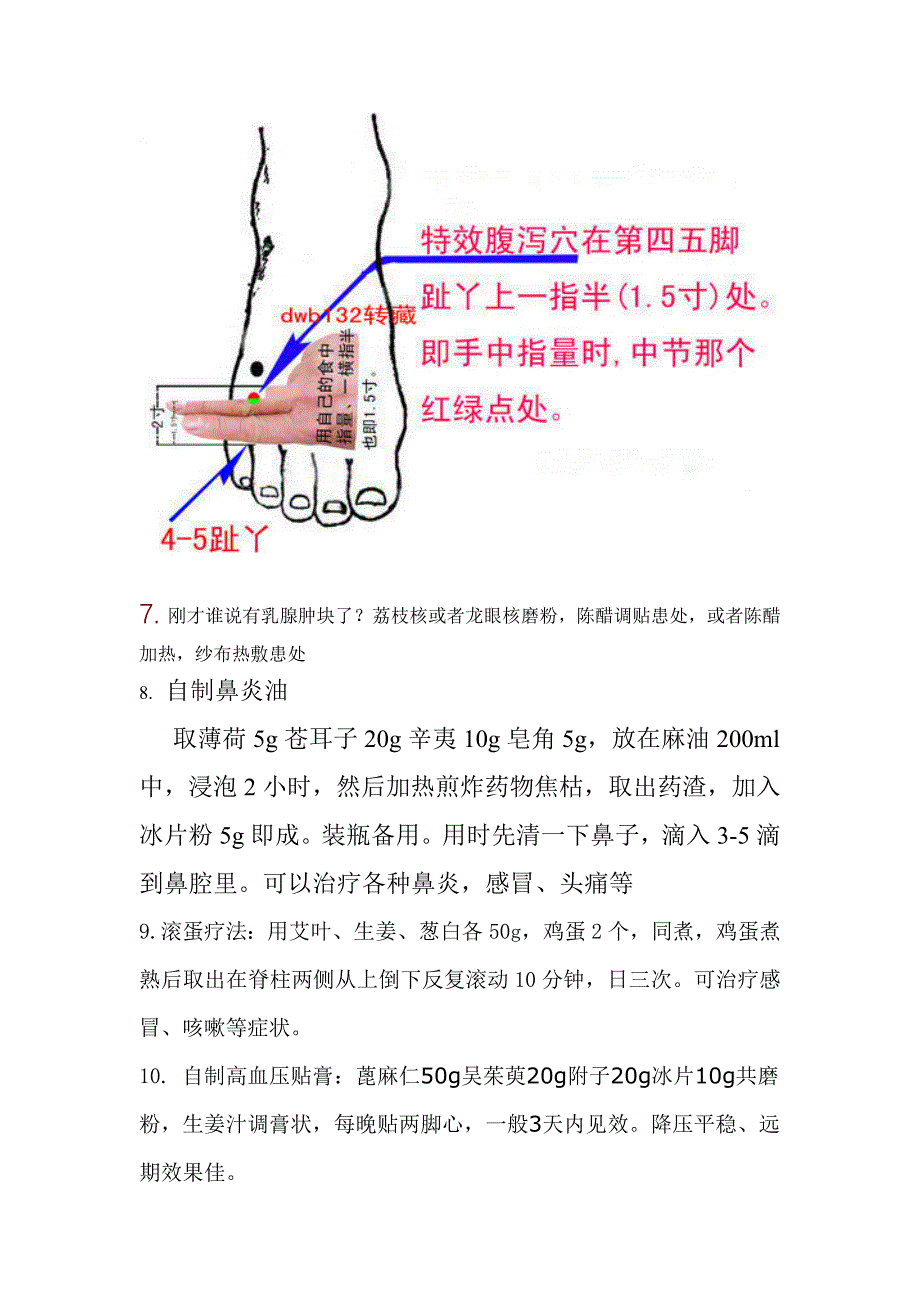 常见病简单处理法_第2页