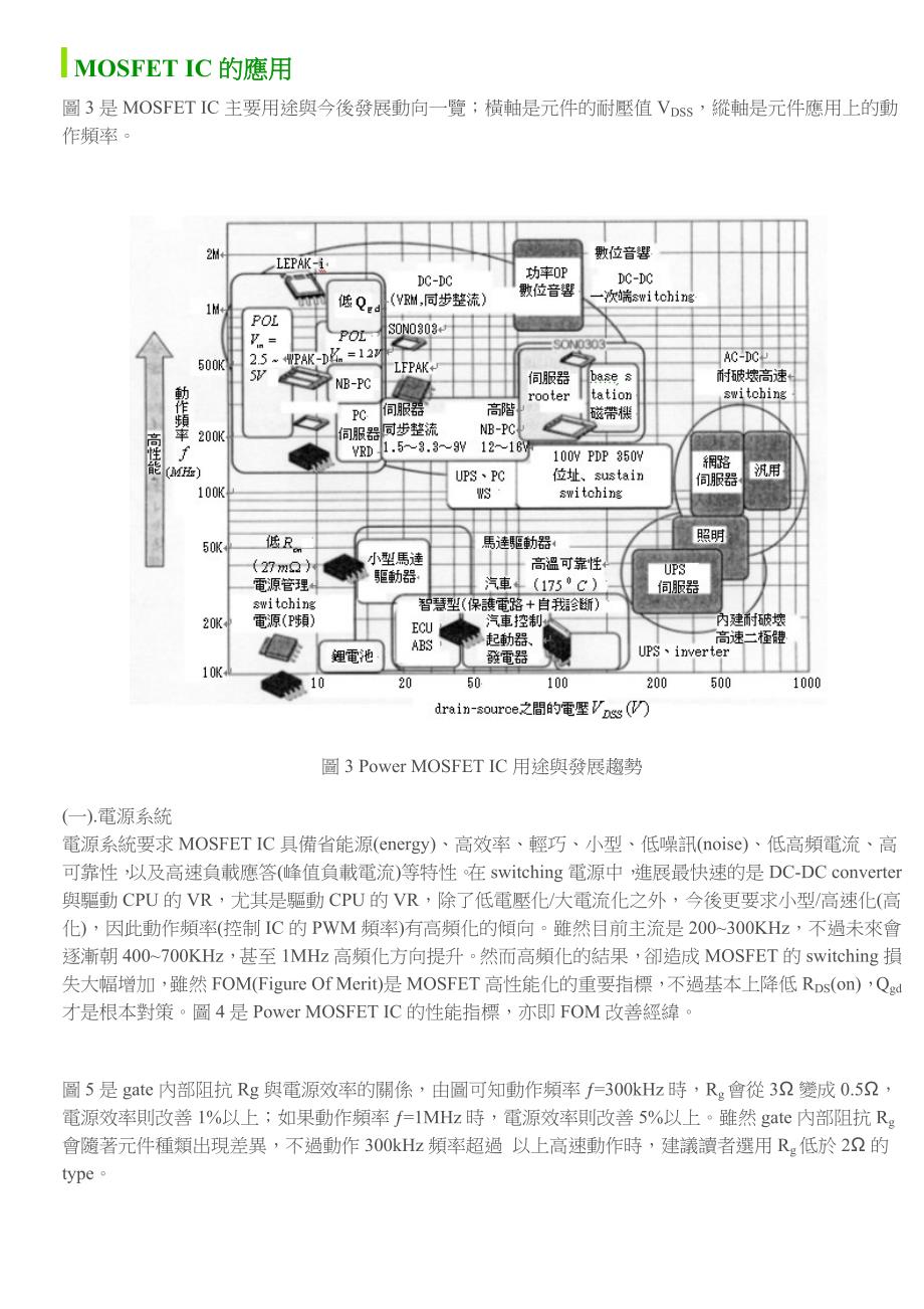 Power MOSFET IC的结构与电气特性_第3页