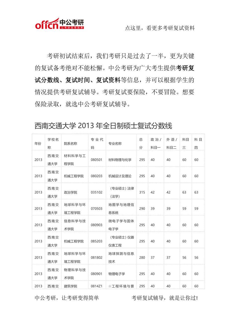 西南交通大学2013-2015考研复试分数线_第1页