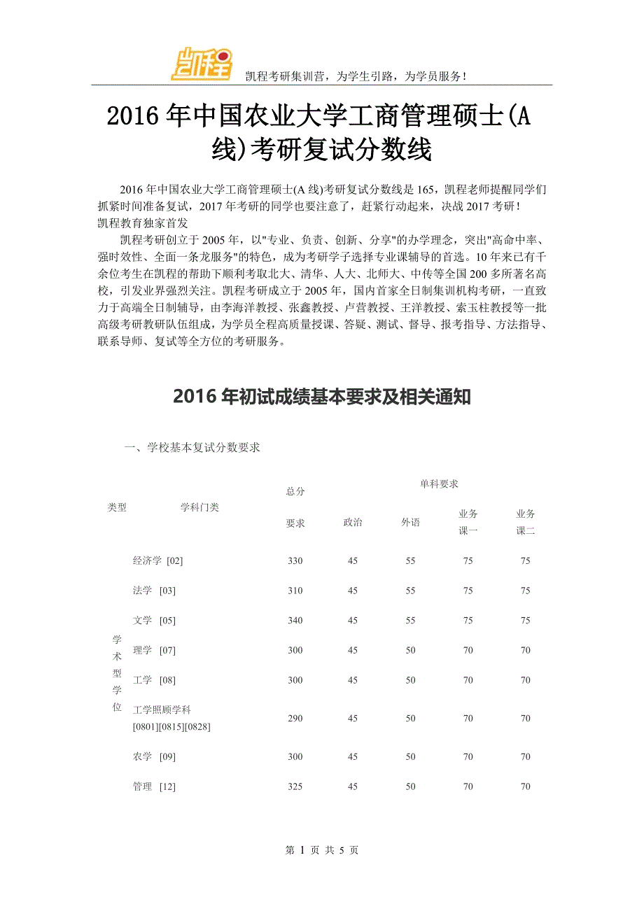 2016年中国农业大学工商管理硕士(A线)考研复试分数线_第1页