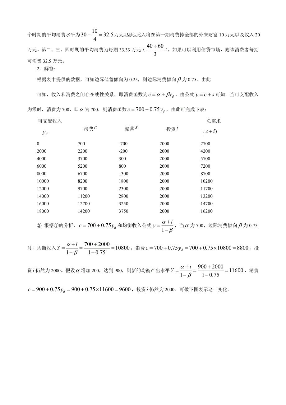 刘天祥宏观经济学教材各章参考答案_第3页