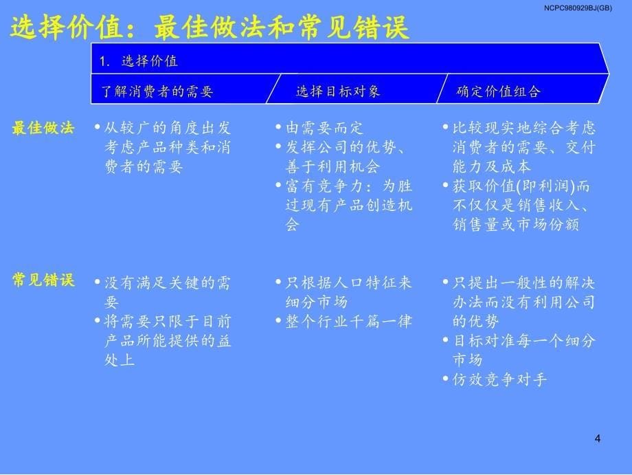 营销价值分析模型_第5页