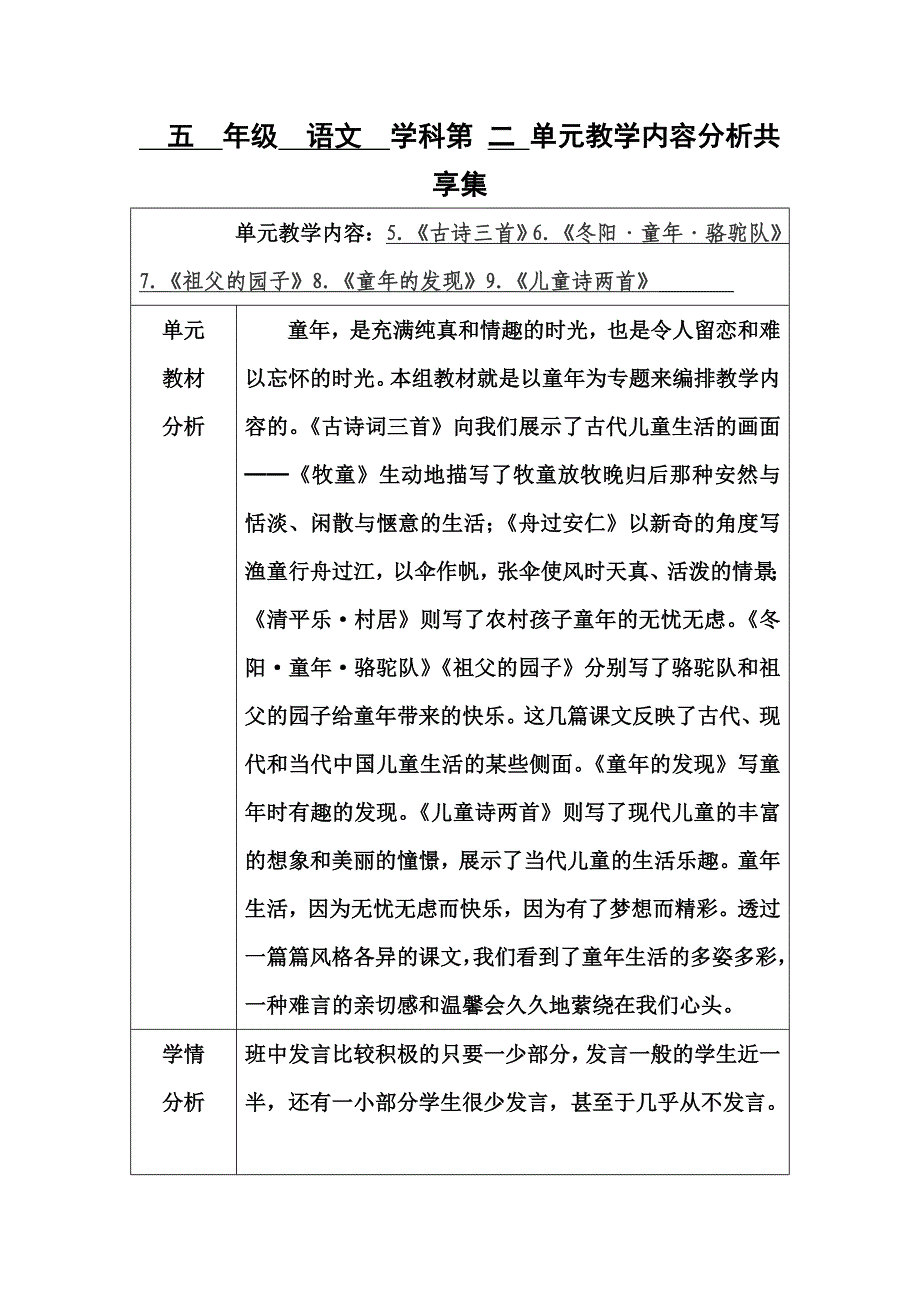 五年级单元教学内容分析_第3页