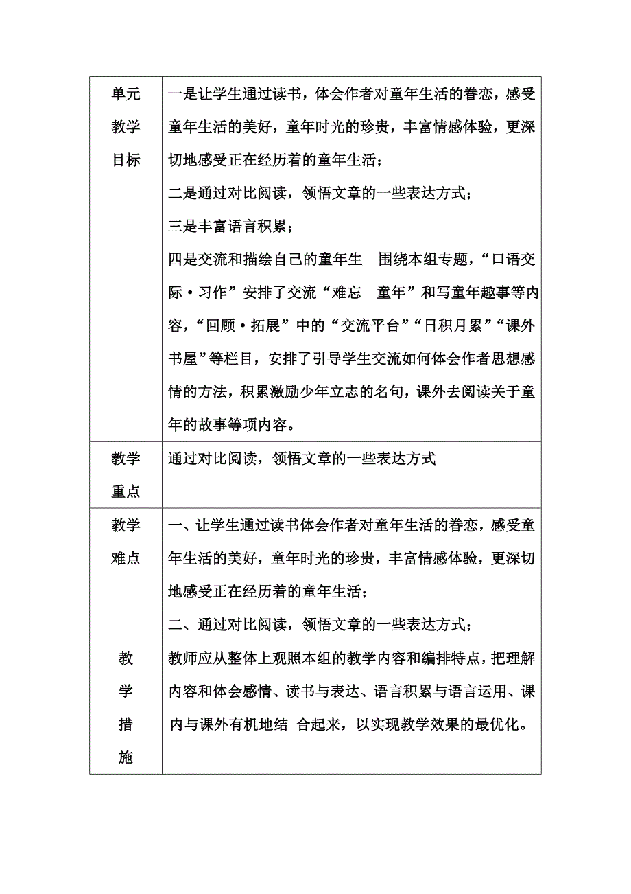 五年级单元教学内容分析_第4页