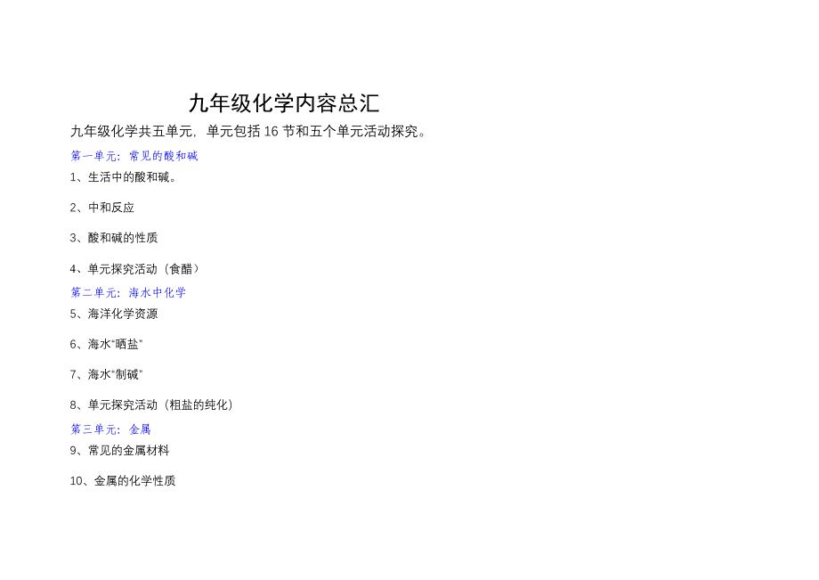 初中化学知识网络建构)_第1页