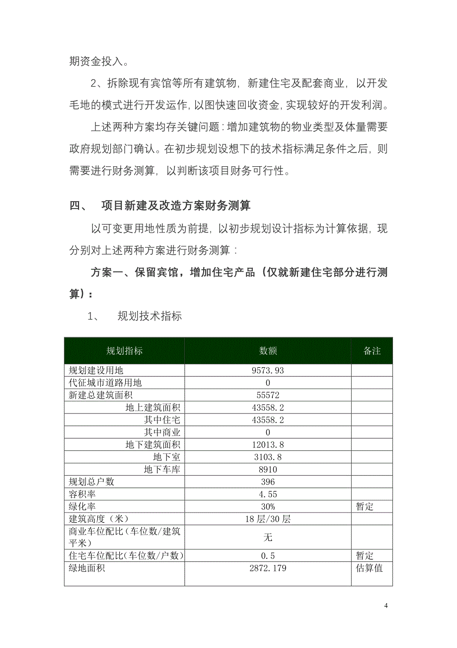 唐山京唐宾馆项目可行性分析_第4页