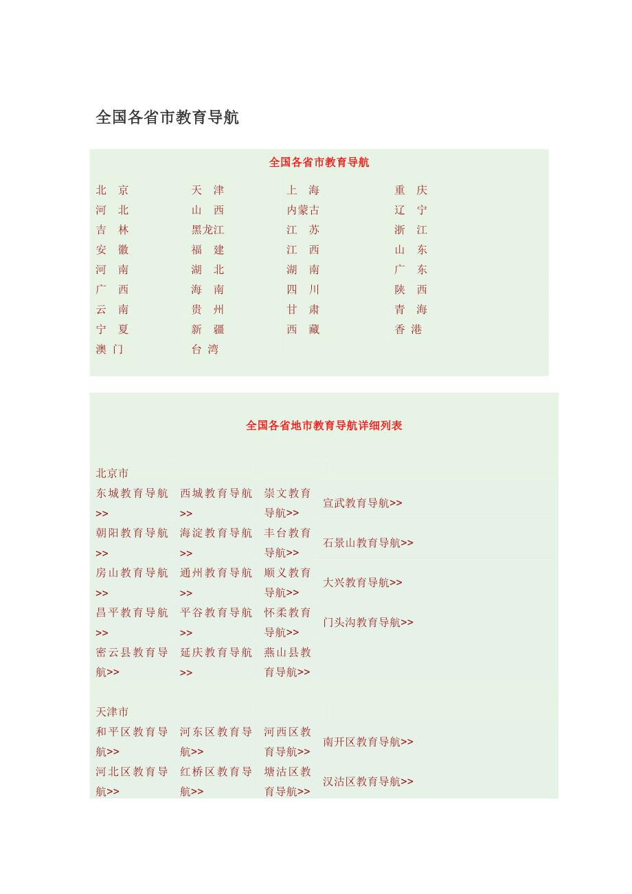 全国各省市教育导航_第1页