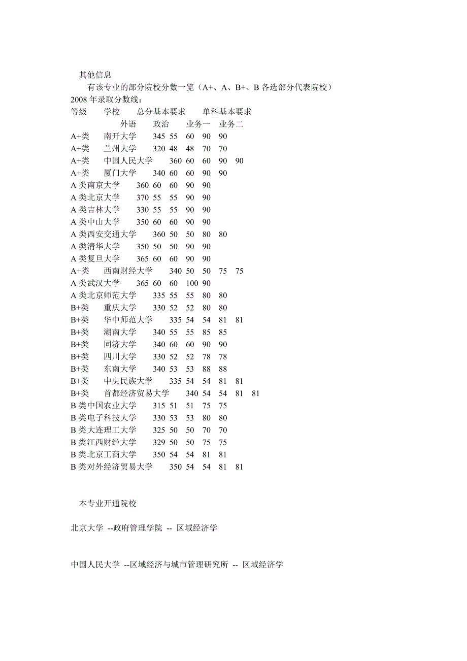 区域经济学排名_第3页