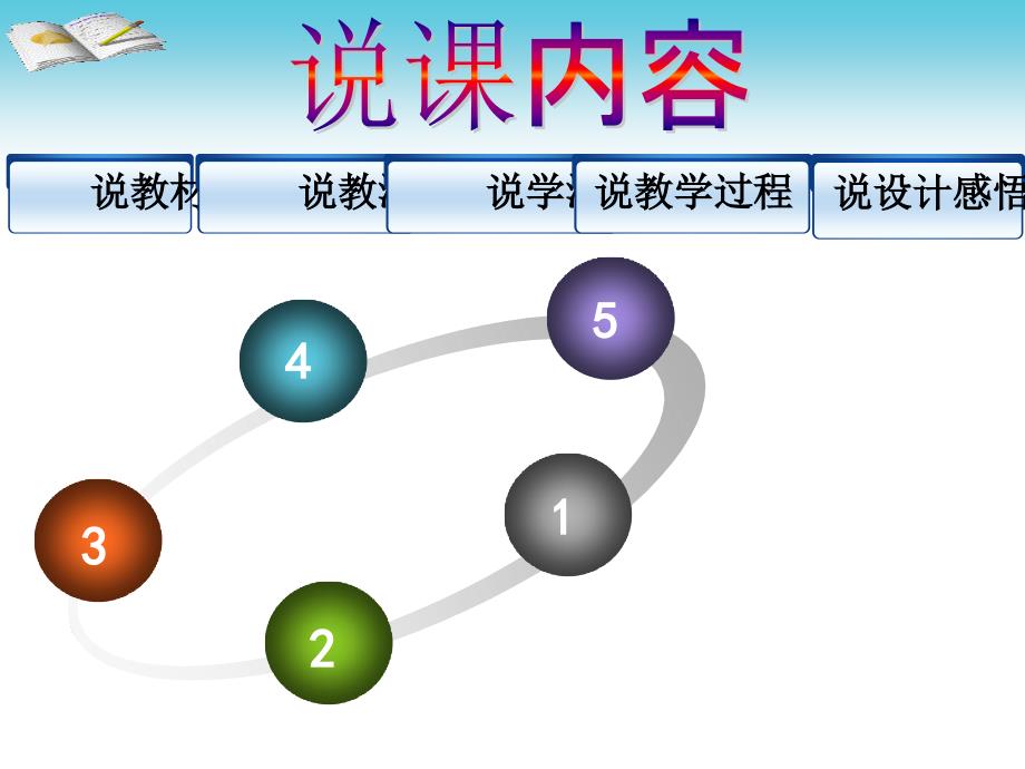 走进民法 说课比赛课件_第2页