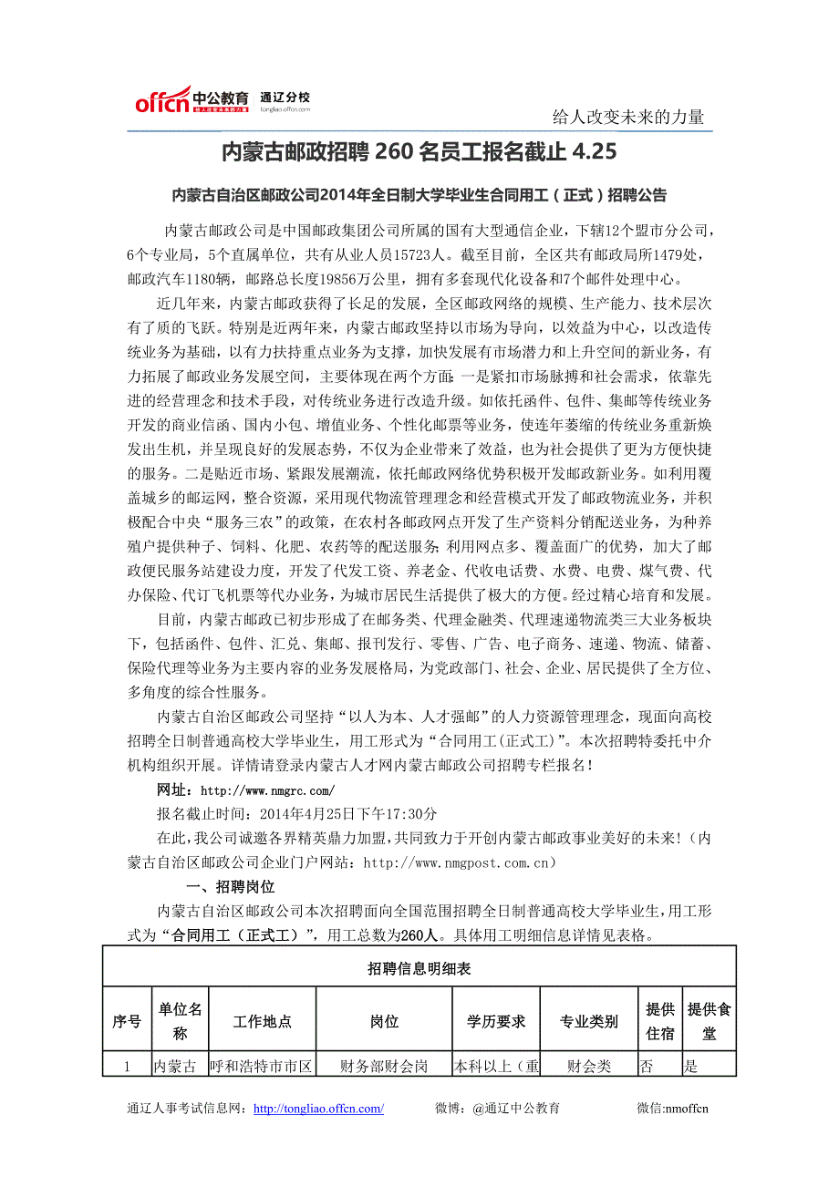 内蒙古邮政招聘260名员工报名截止4.25_第1页