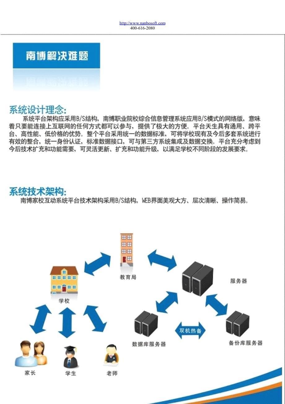 南博中小学管理系统家校通平台_第5页