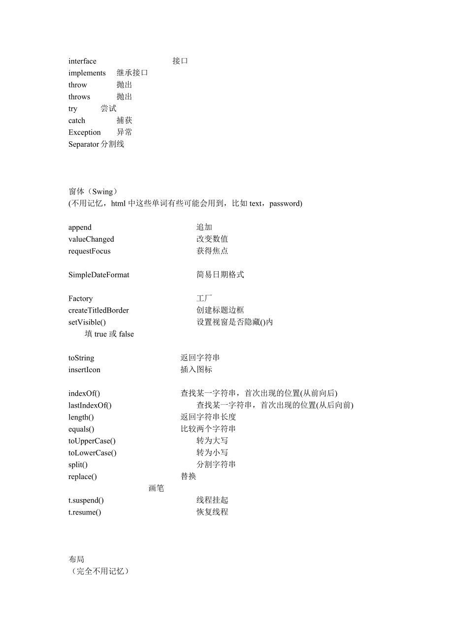 Java基础常用单词_第2页