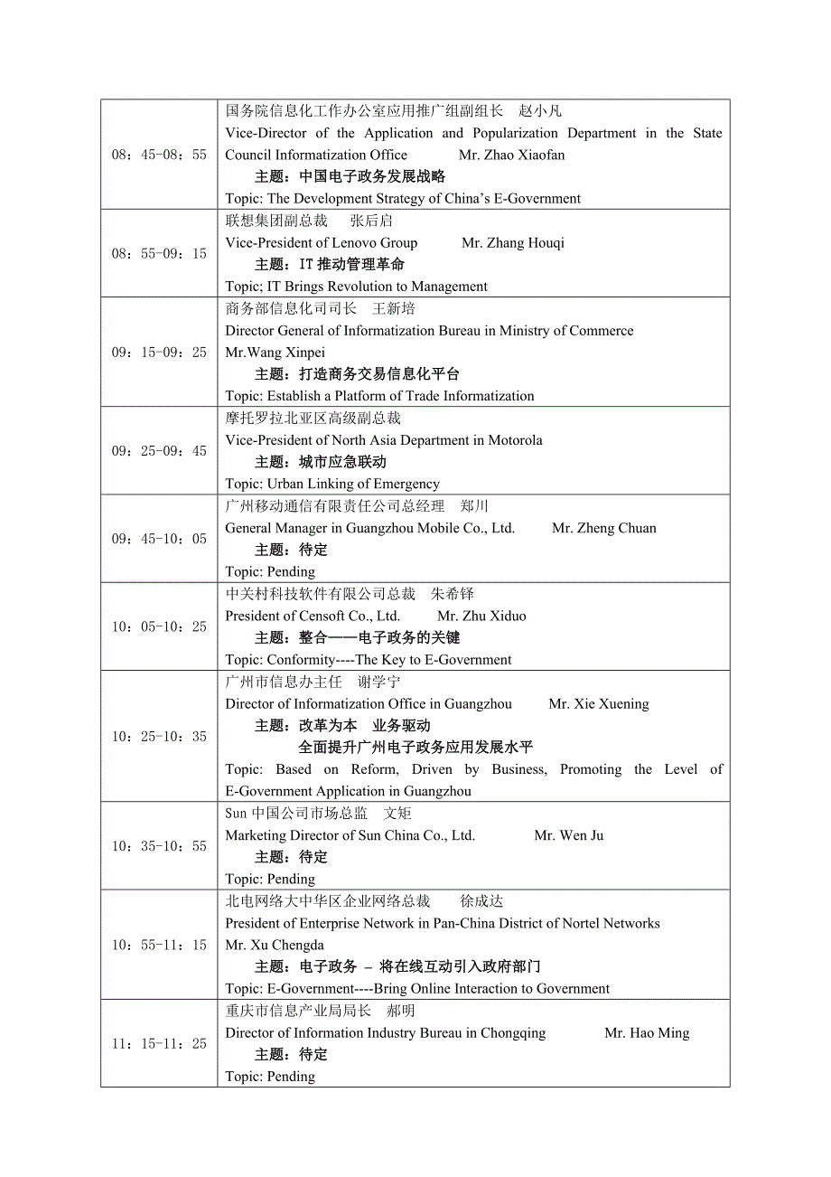 首届泛珠三角省会城市市长论坛_第3页