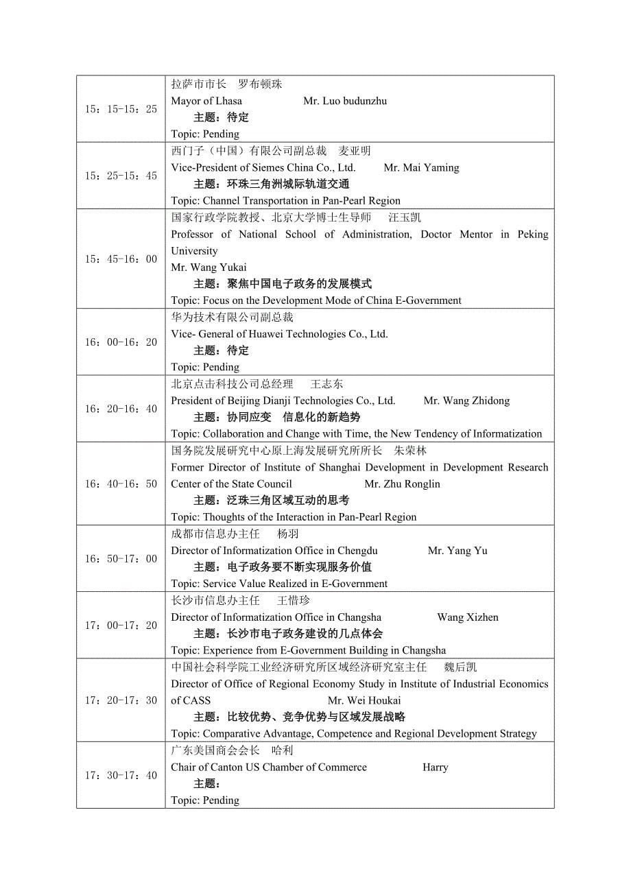 首届泛珠三角省会城市市长论坛_第5页