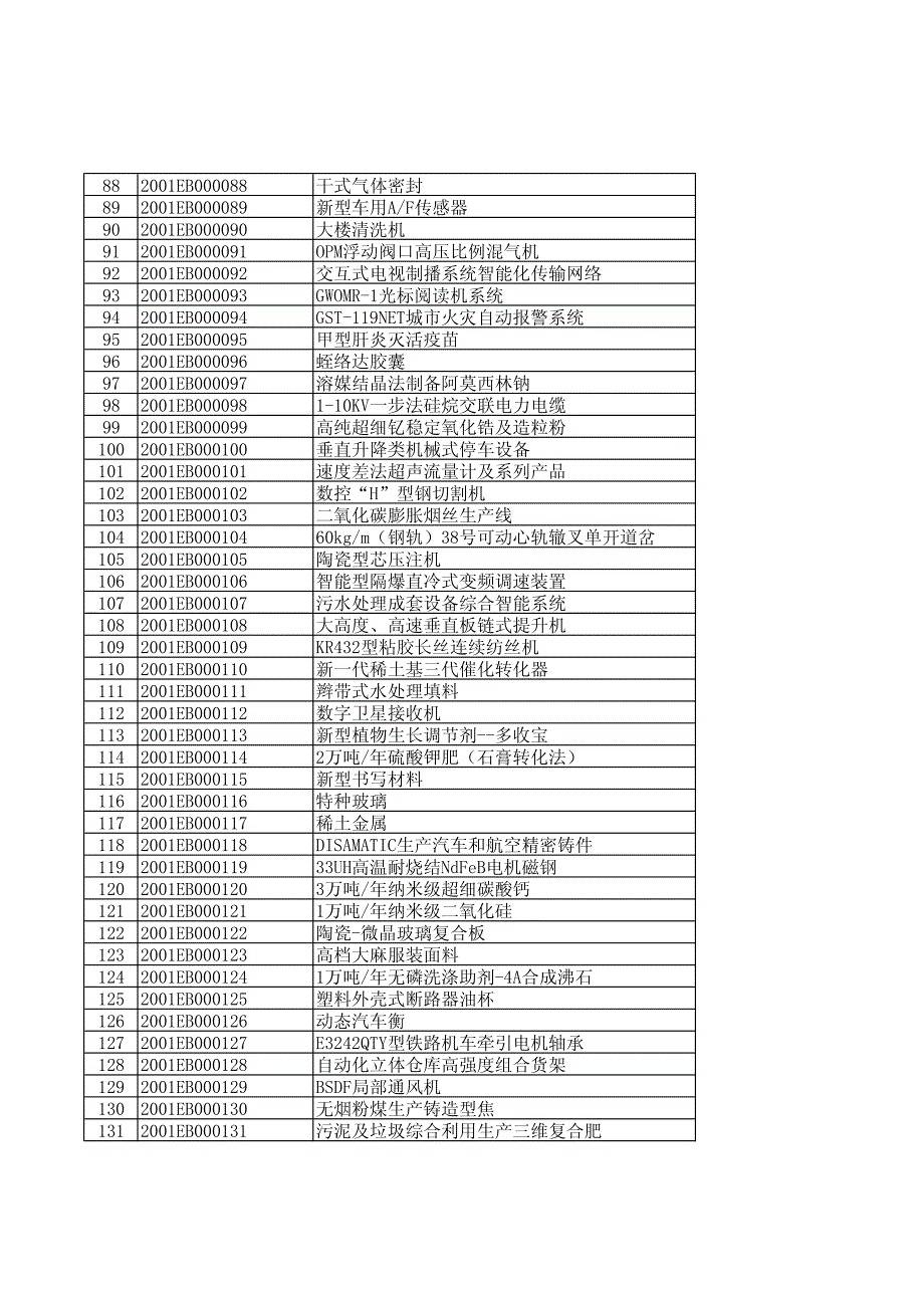 火炬项目计划编号_第3页