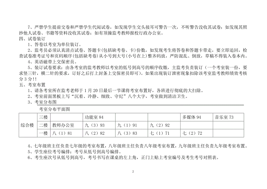 岩家垅中学2014年下学期期考考务方案_第2页