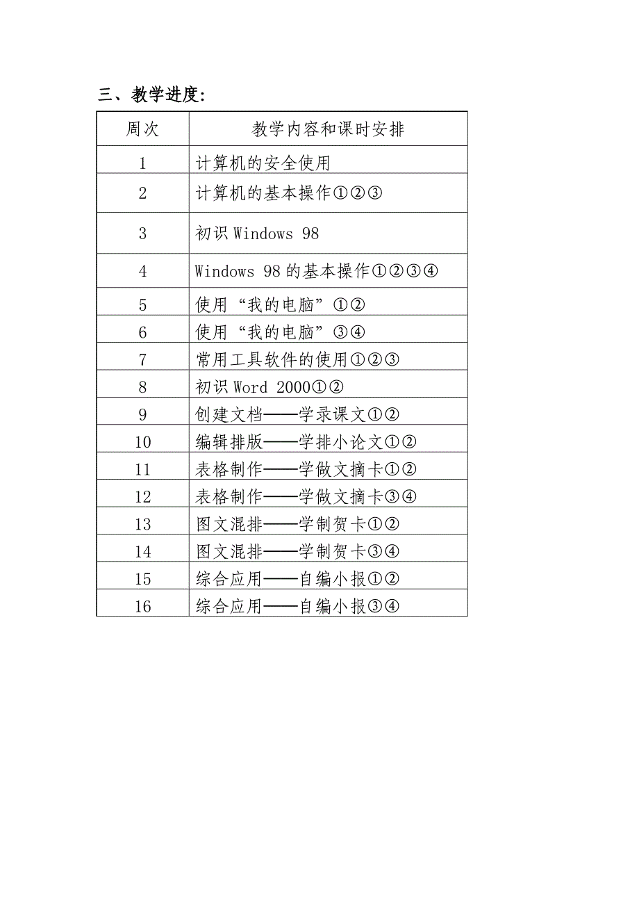 初一下学期信息技术教学计划_第4页