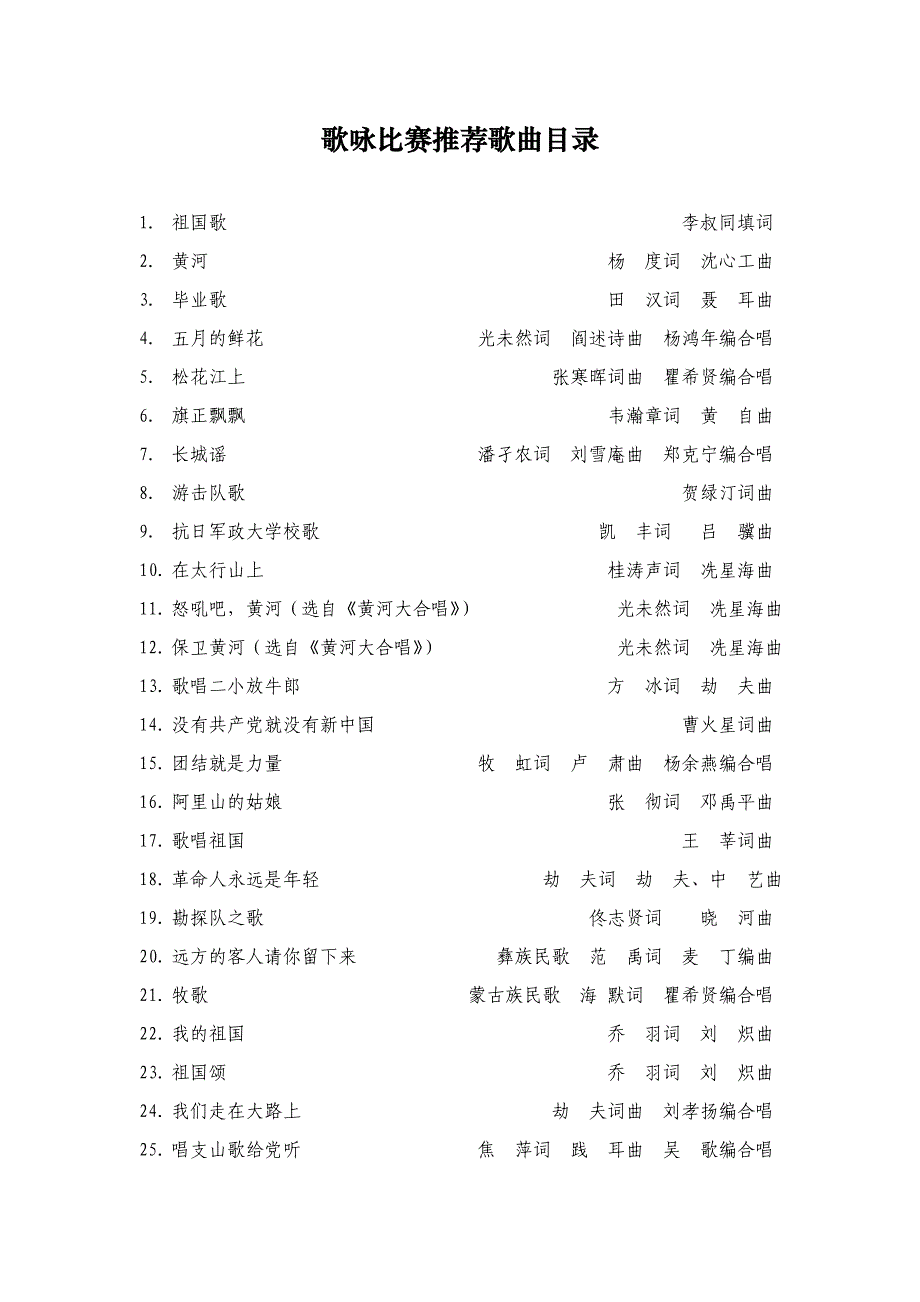 歌咏比赛推荐歌曲目录_第1页
