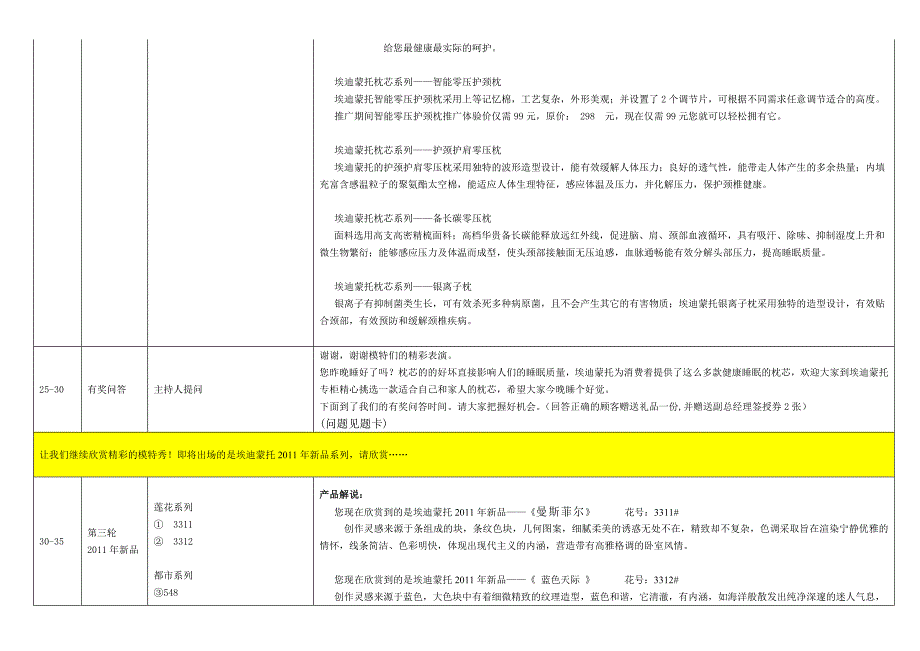 “简约之美”模特走秀主持人串词(动促结合)改_第4页