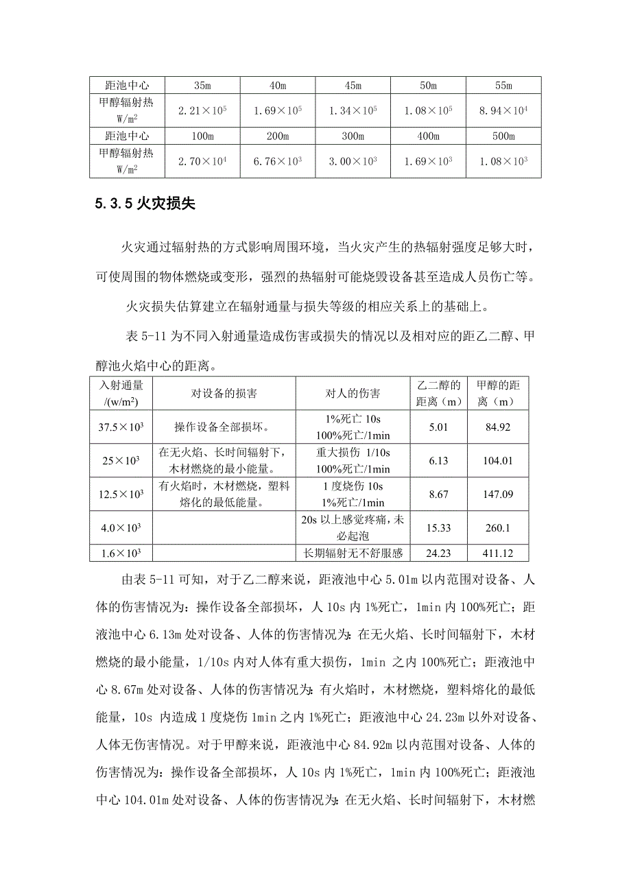 储罐池火灾计算法_第4页