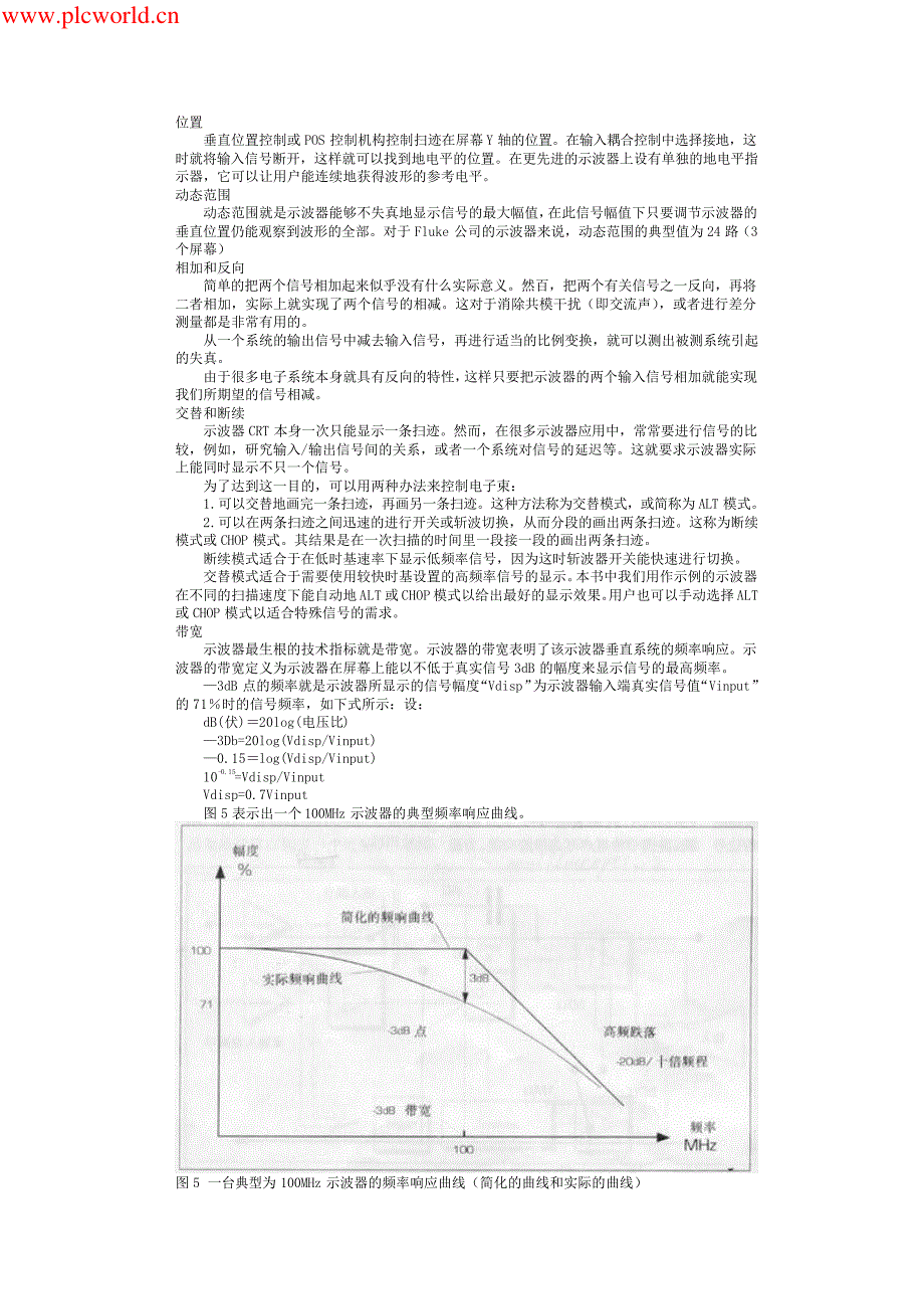 示波器基础知识_第4页