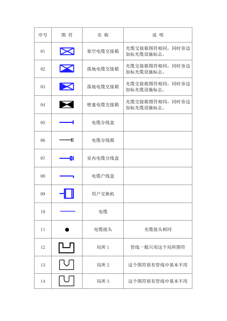 通信制图图标_第1页