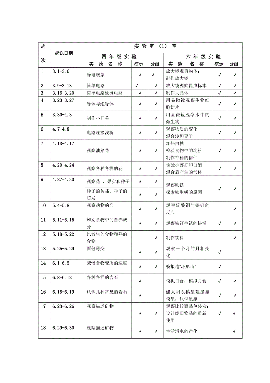 王集小学实验教学计划_第3页