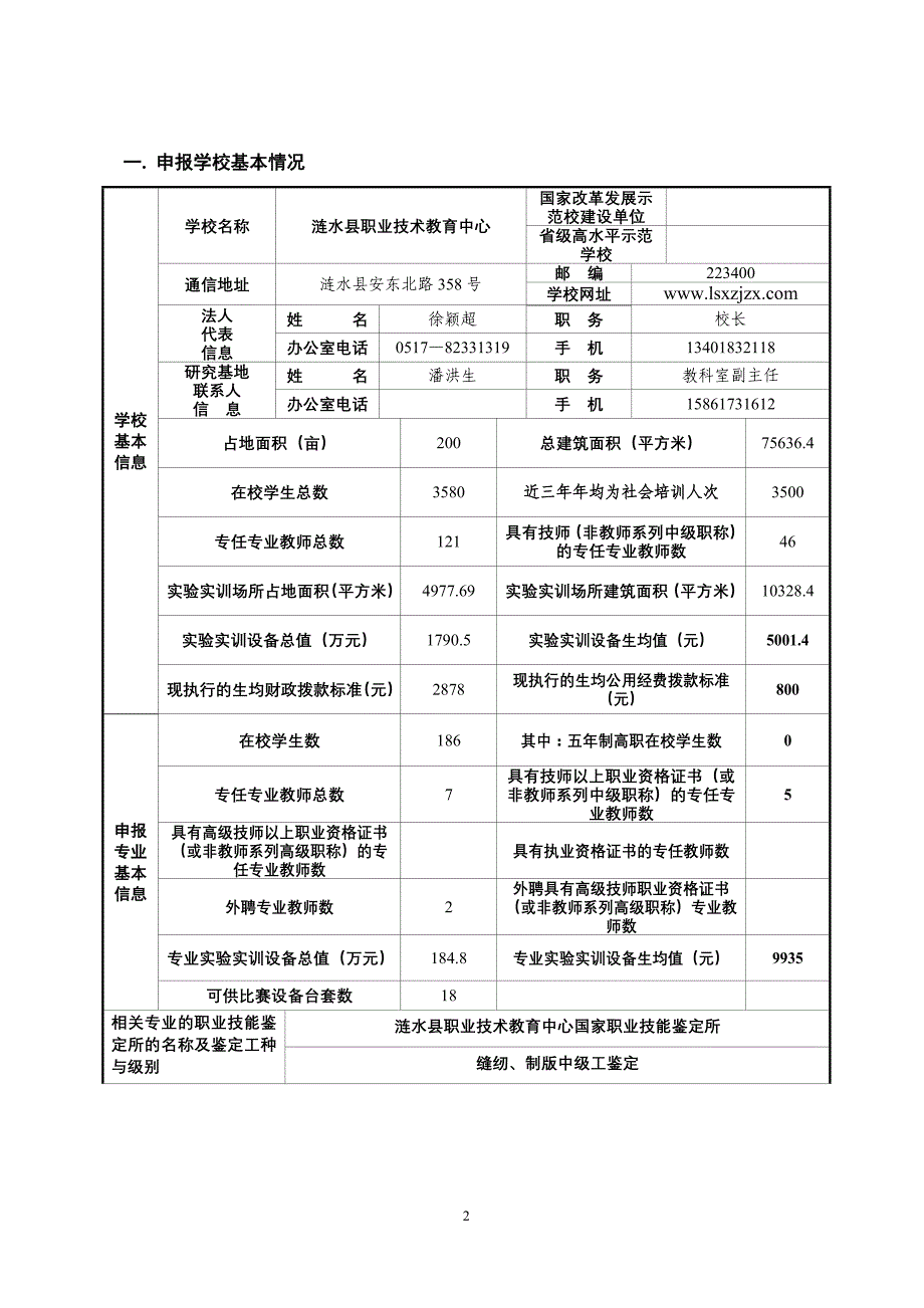 涟水县职教中心服装设计与工艺技能教学研究基地申报表_第2页