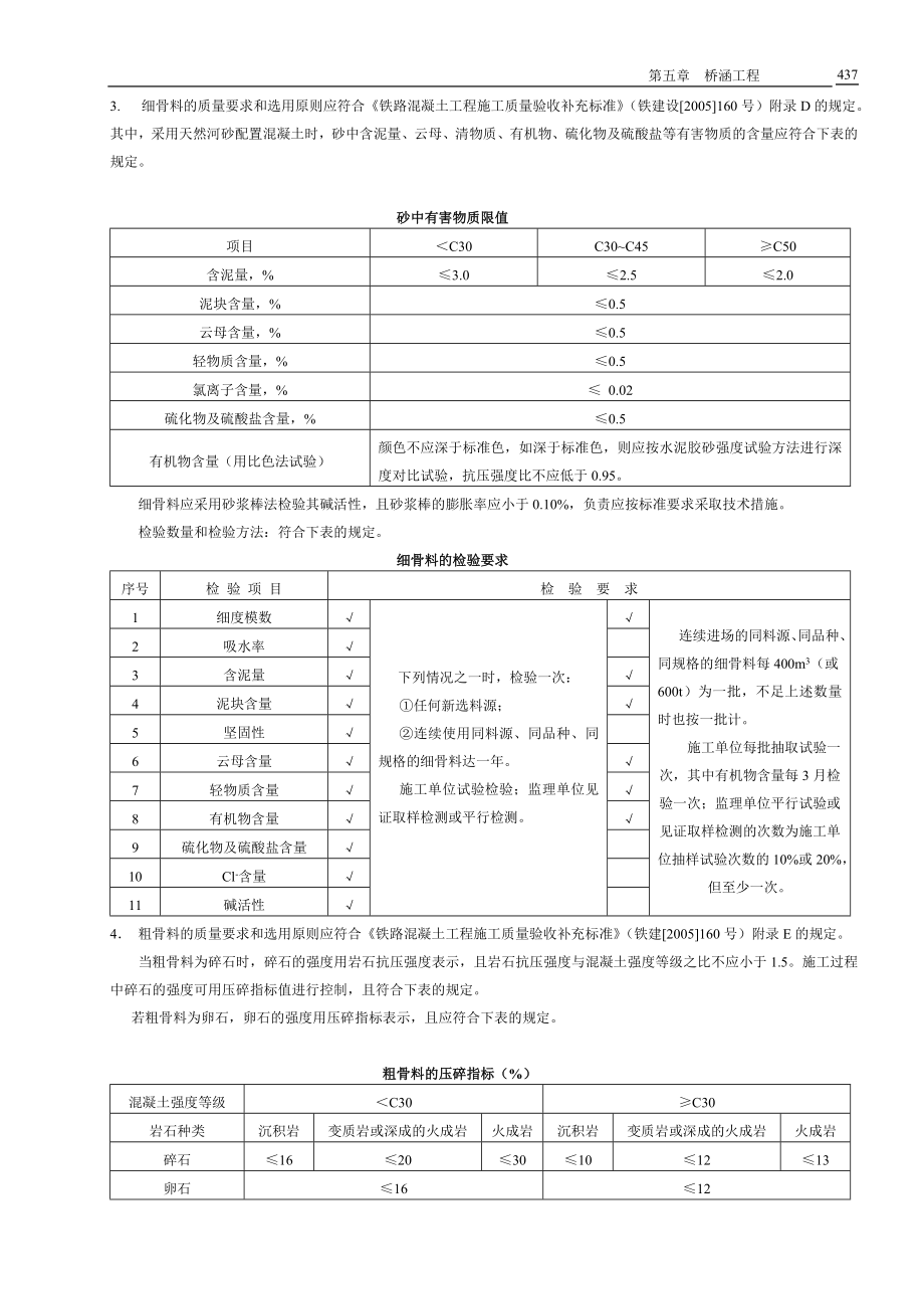 5、客运专线铁路验标应用指南436～580页_第2页