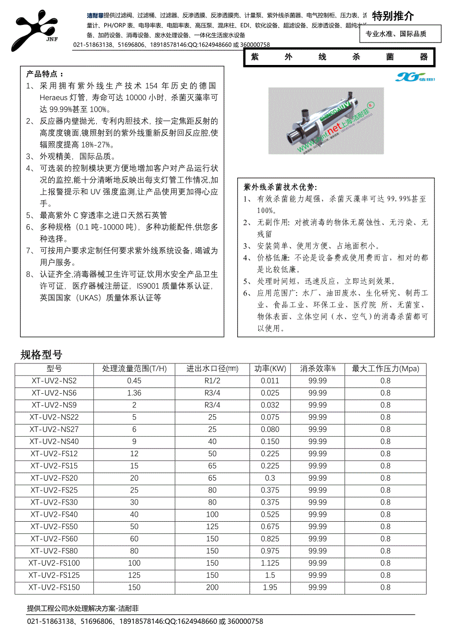 水处理产品大全_第1页