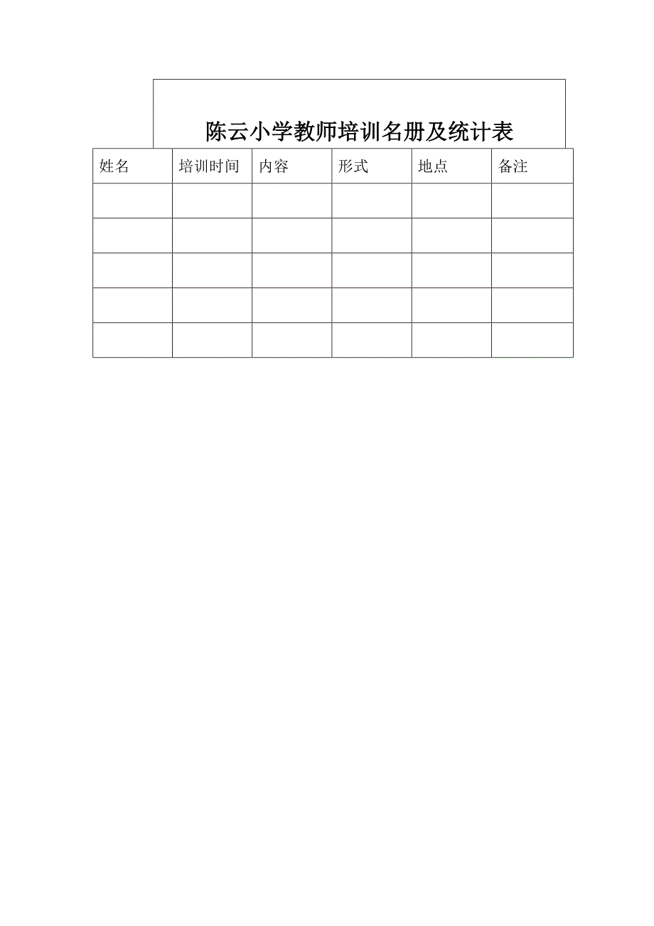 小学教师培训记录_第1页