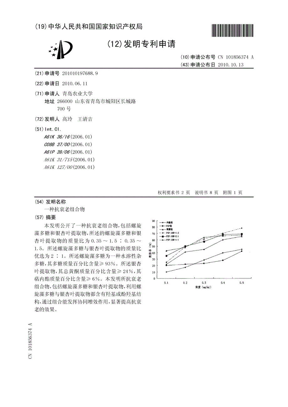 一种抗衰老组合物_第1页