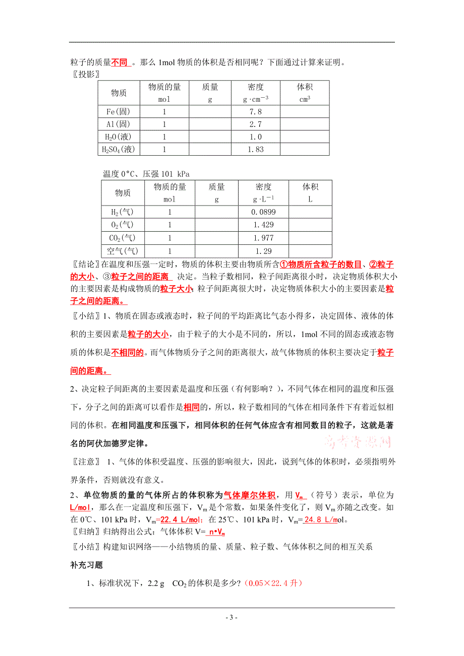 化学：1.2.2《化学计量在实验中的应用》第2课时学案(新人教版必修1)_第3页