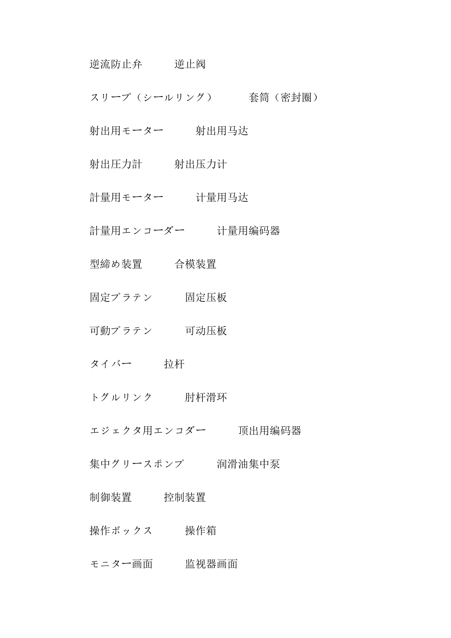 成形模具、不良、树脂专门用语 (日语)_第3页