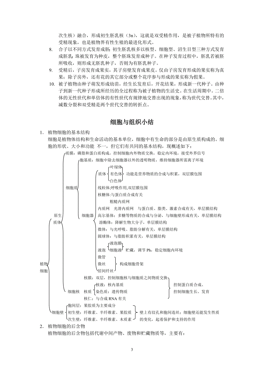 植物学分类小结(期末考试精华版)_第3页