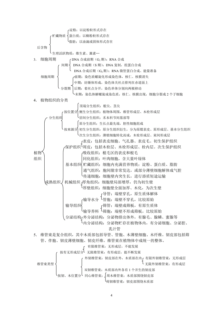 植物学分类小结(期末考试精华版)_第4页