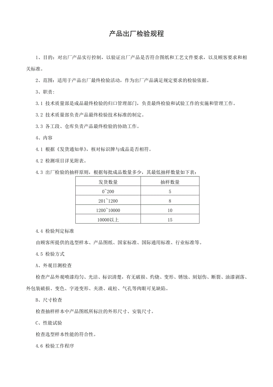 产品出厂检验规程_第1页